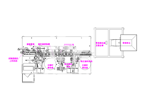 全自動(dòng)骨架插針檢測(cè)機(jī)